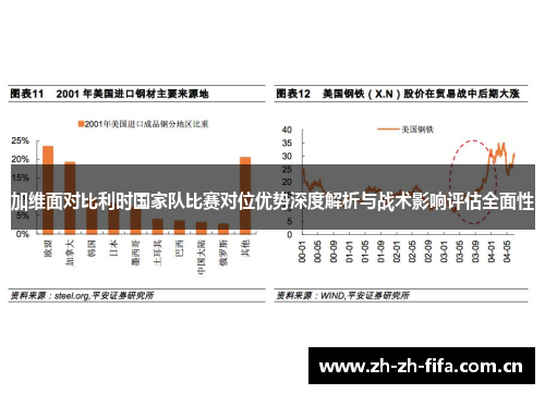 加维面对比利时国家队比赛对位优势深度解析与战术影响评估全面性